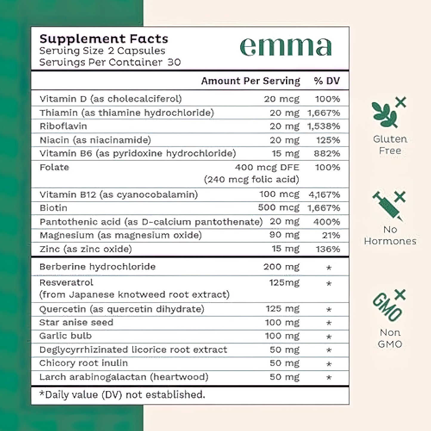 Emma Daily Digestive Supplement